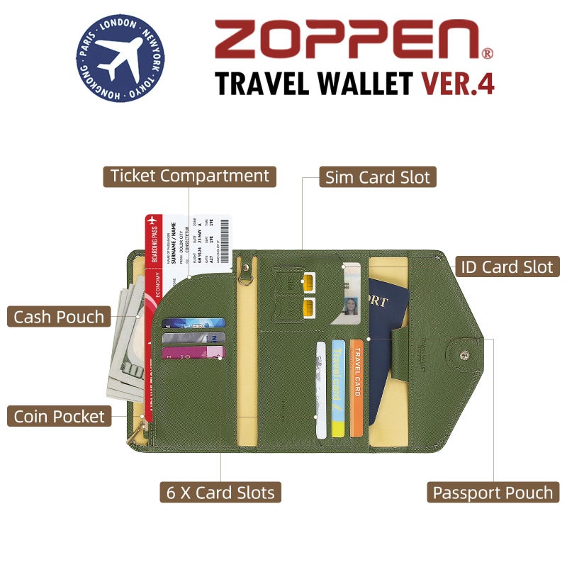 ZOPPEN حامل جواز سفر زوبين للنساء/الرجال، محفظة جواز سفر متعددة الأغراض مع حجب RFID (الإصدار 4) ضرورات السفر منظم مستندات ثلاثي الطيات، أخضر عسكري - Image 4
